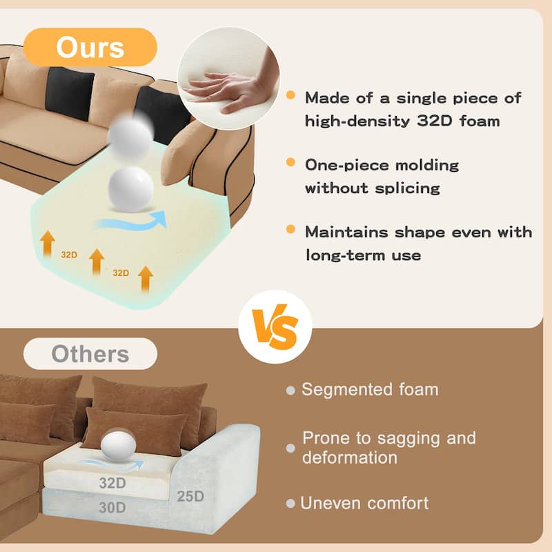 Roomfitters No Assembly Modular Sofa, 106 Inch Teddy Fabric Floor Couch with Chaise, Camel