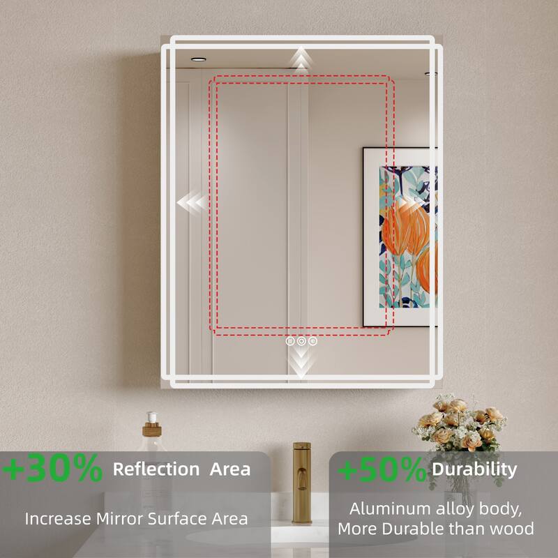 Alita Aluminum LED Medicine Cabinet with Mirror, Dimmable Light, Anti-Fog, Adjustable Shelves, Recessed or Wall Mount
