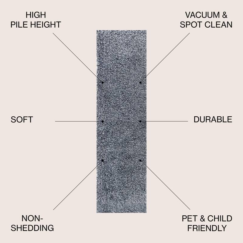JONATHAN Y Modern Shag Plush Area Rug