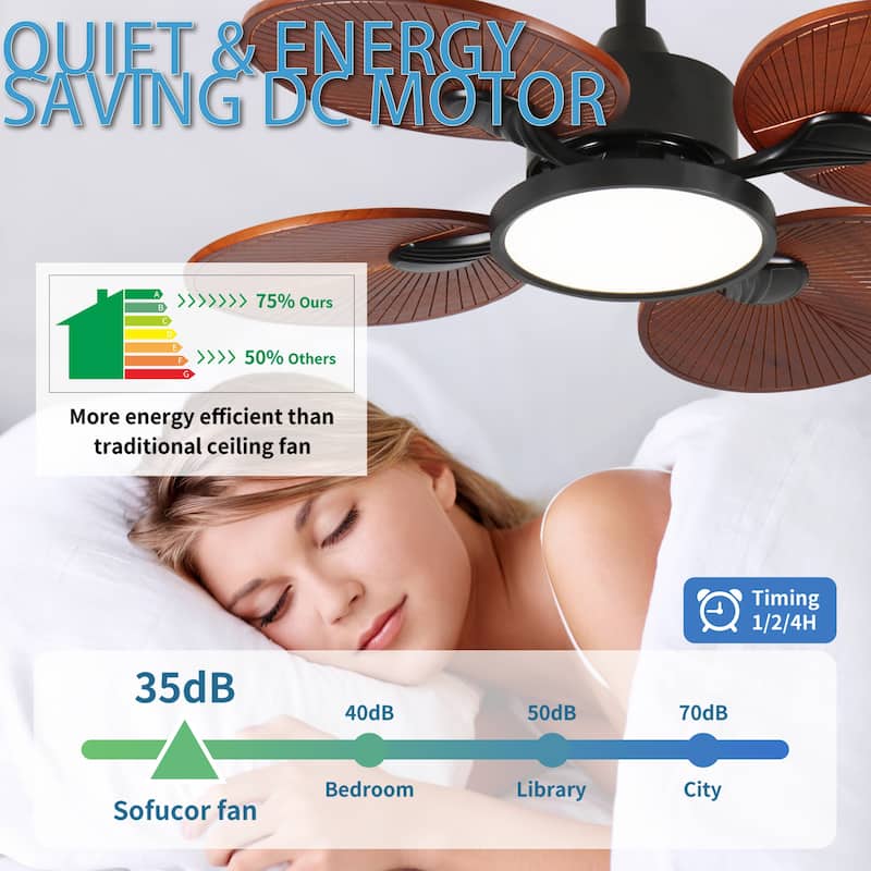 33-Inch Ceiling Fan with Light, 5 Solid Wood Blades, DC Motor, APP & Remote Control, Dimmable Full-Spectrum LED