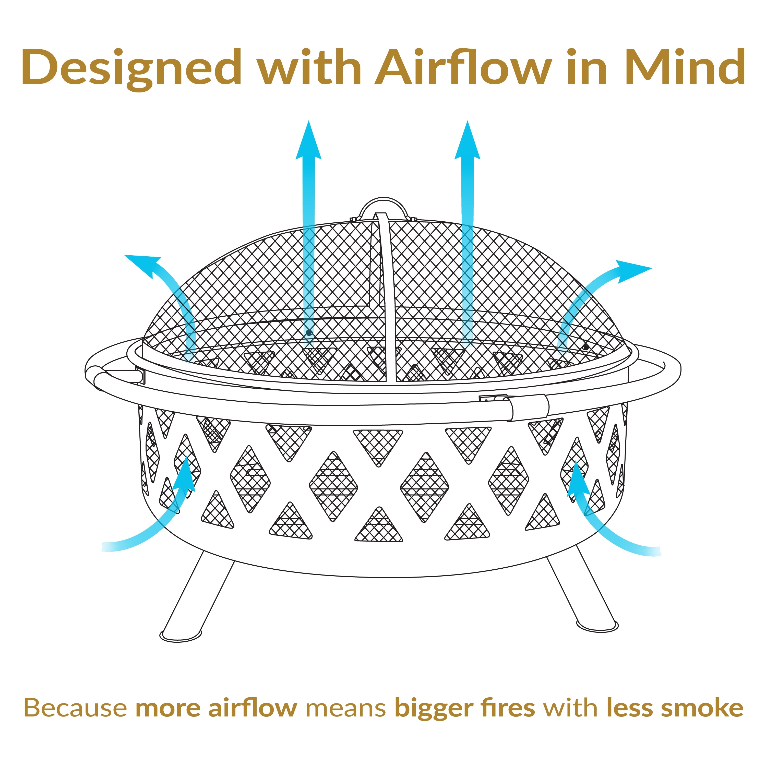 36-in. Bronze-finished Cross-weave Steel Firepit w/ Spark Screen