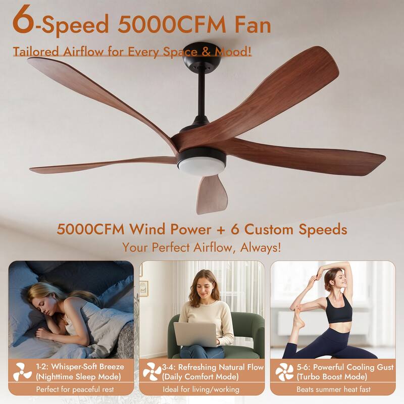 52"Ceiling Fan with Light,Propeller Ceiling Fan with Dimmable Memory LED-Quiet DC Motor,6 Speeds 5000CFM,Reversible,ETL/FCC