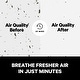 preview thumbnail 3 of 5, HEPA 14 Air Purifier for Home Covers 1,115 Sq Ft Air Purifier for Allergies, Filters Up To 99.99% of Pet Dander, Smoke