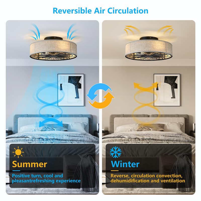 Caged Ceiling Fans with Lights Flush Mount,Low Profile Ceiling Fan with Remote,20 Inch Ceiling Fan(Bulb Not Included) - Black