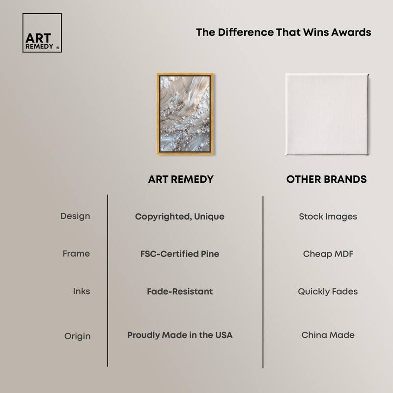 Effervescent Earth II Canvas by Art Remedy