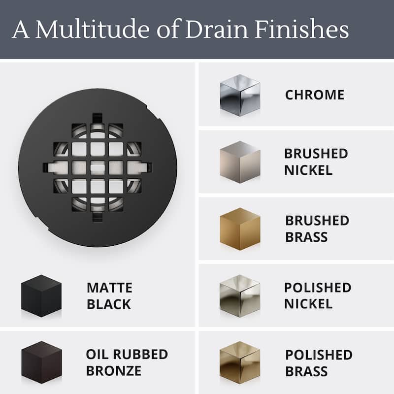 DreamLine DN09X02R SlimLine 2" Round Shower Drain