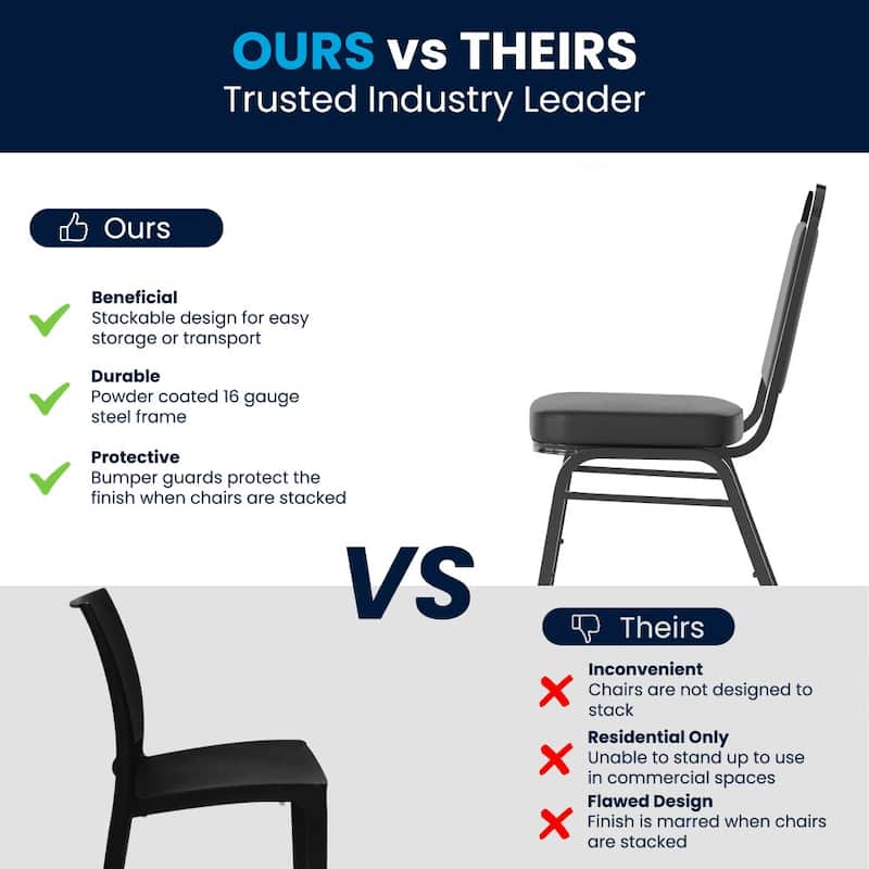 Trapezoidal Back Stacking Banquet Chair with 2.5" Thick Seat - 20.25"D x 17.5"W x 36"H