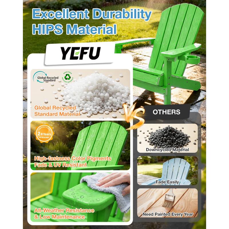 WINSOON All Weather HIPS Outdoor Plastic Adirondack Chairs Set of 2