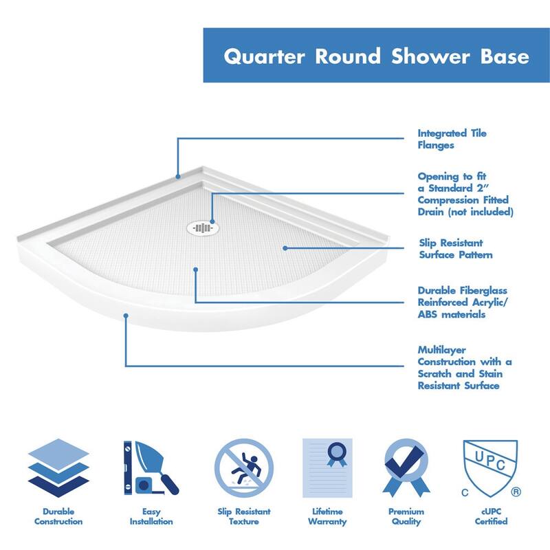 DreamLine Prime 38 in. x 38 in. x 76 3/4 in. H Shower Enclosure, Shower Base and Acrylic Backwall Kit - 38" x 38"