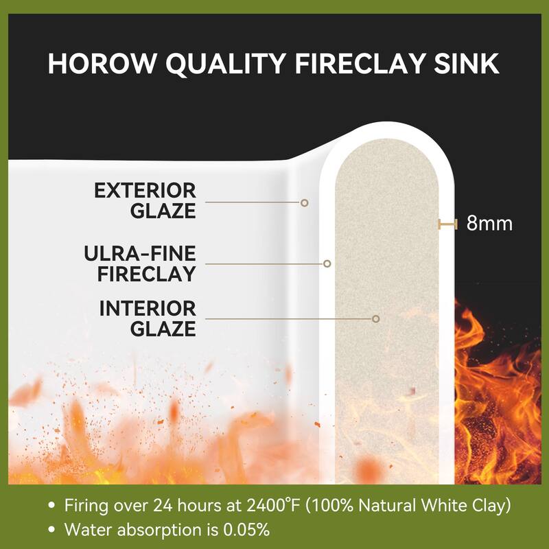 HOROW 36 in. White Fireclay Farmhouse Apron-Front Single-Bowl Kitchen Sink with Bottom Grid and Strainer