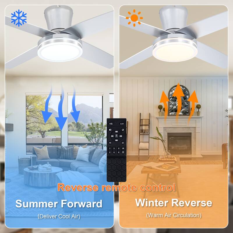 Cusp Barn 44" Low Profile Flush Mount Ceiling Fans with Lights and Remote, Modern 6 Speeds Quiet Reversible DC Motor Ceiling Fan