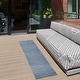 preview thumbnail 140 of 183, Nourison Essentials Solid Contemporary Indoor/ Outdoor Area Rug 2' x 6' Runner - Blue/Grey