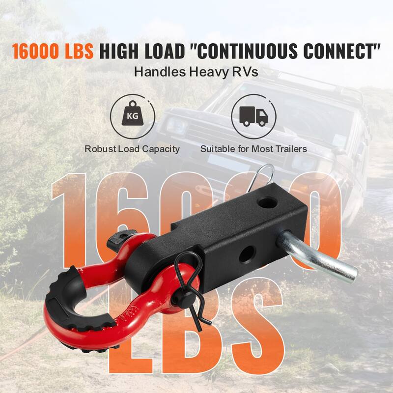 Shackle Hitch Receiver 2", 66000 lbs Breaking Strength, D Ring Shackle with Trailer Hitch Lock Pin, Heavy Duty