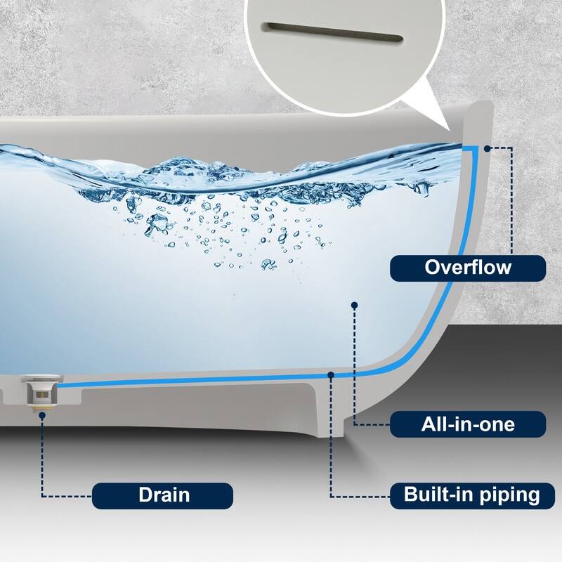 MEDUNJESS 59'' Freestanding Bathtub Solid Surface Soaking Tub