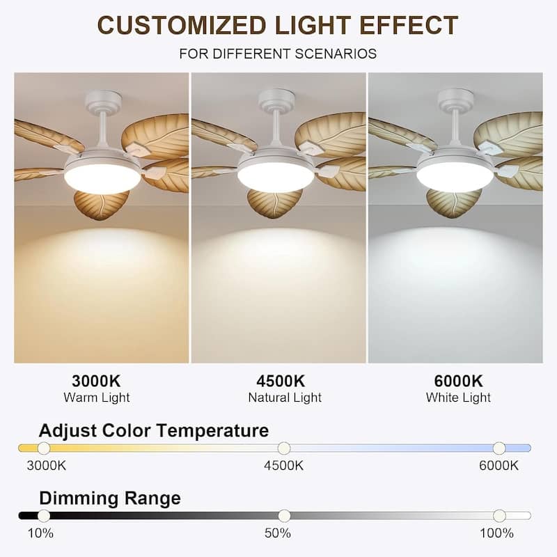 52" Waterproof Indoor and Outdoor Ceiling Fans with Lights, APP and Remote Control, Dimmable Farmhouse Ceiling Fan - 52 Inches