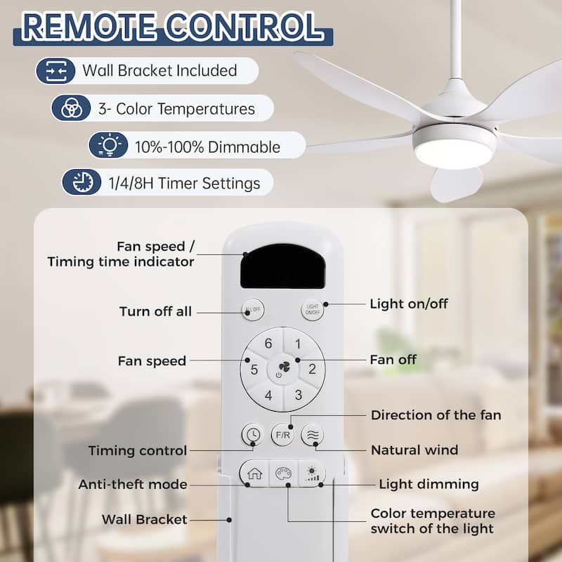 Sofucor 42 Inch Ceiling Fan with Light and Remote,Noiselesss&Reversible DC Motor,Indoor/Living Room Bedroom - 42 Inches