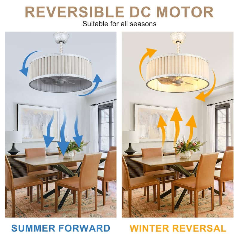 Bella Depot 20" Modern White Drrum Ceiling Fan with Light and Remote 6-speed