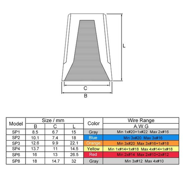 Wire Nut Diagram Fordtr Down8 Zografisch Nl