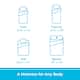 Linenspa Essentials 5-inch ActiveRelief Gel Memory Foam Mattress