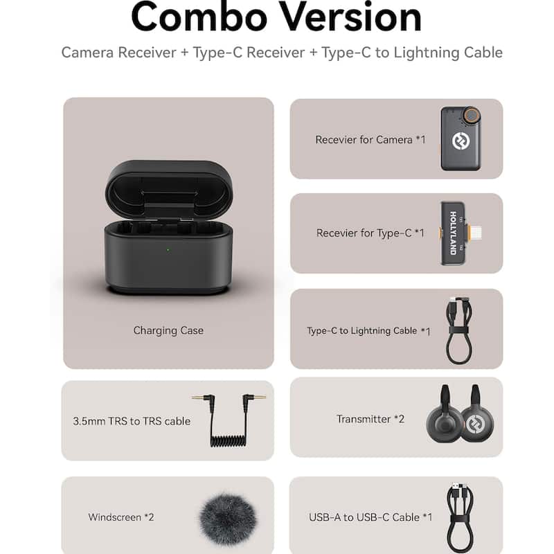 Hollyland LARK M2S Combo 2-Person Wireless Microphone System with USB-C to Lightning - Universal Compatibility (Space Gray)