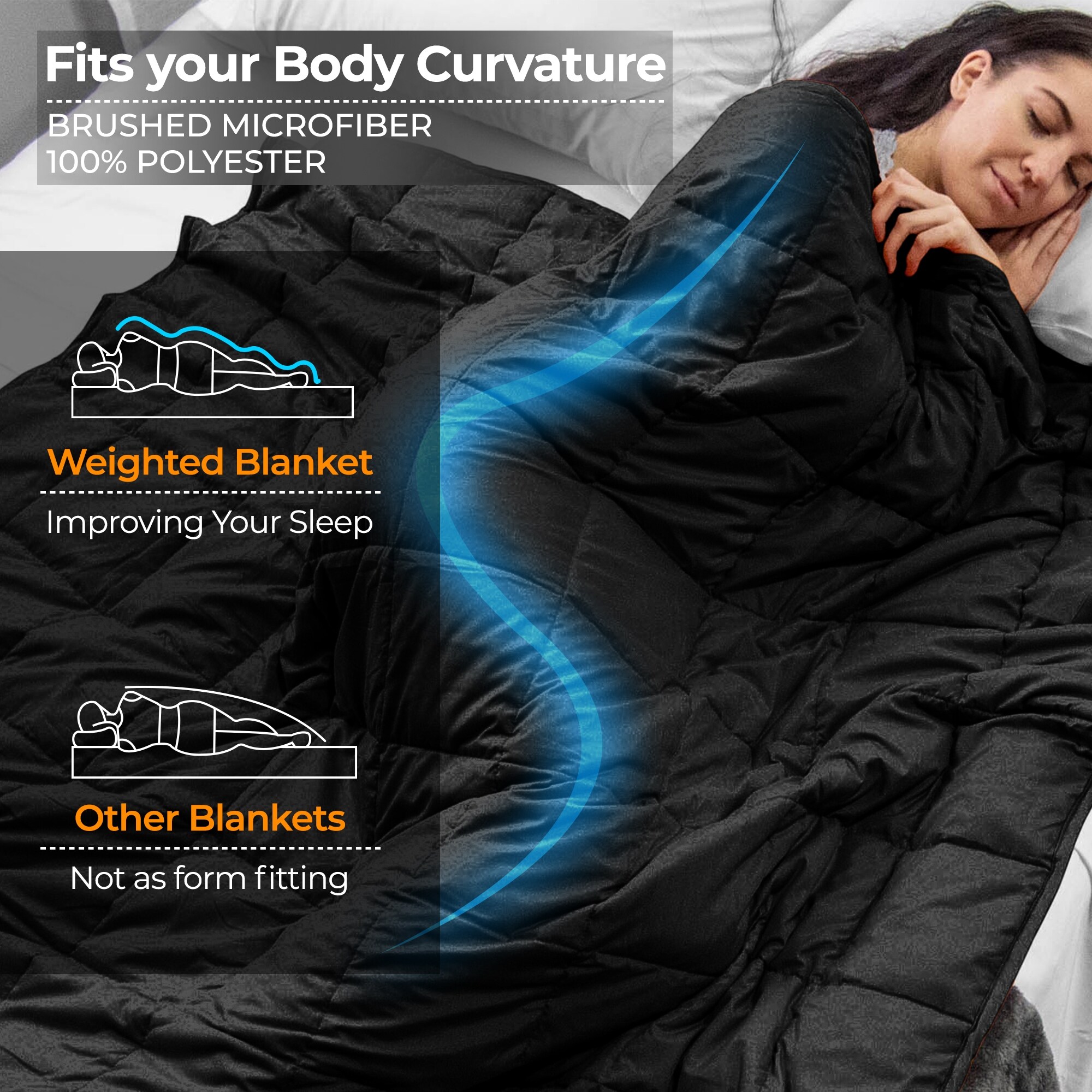 Microfibre blankets deals