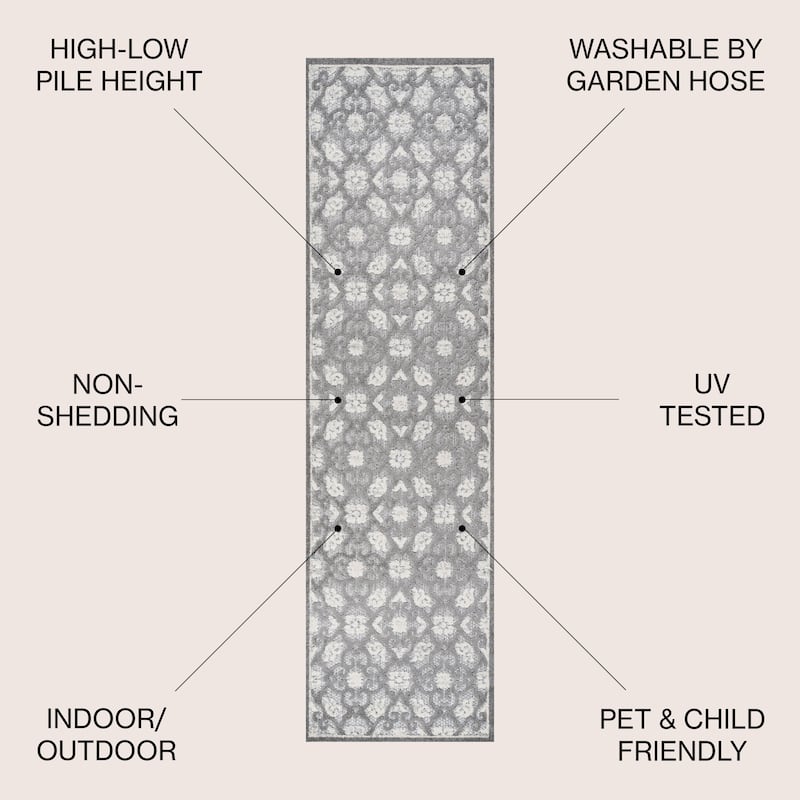 JONATHAN Y Crisantemo Tile Trellis High-Low Indoor/Outdoor Area Rug