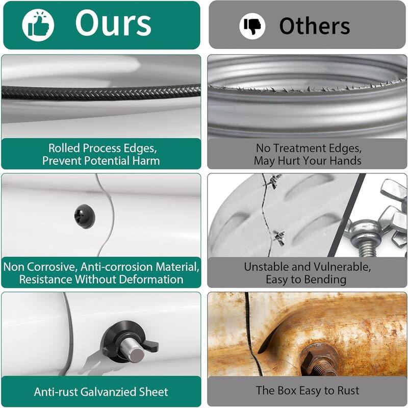 3-Pack 2x1FT Galvanized Raised Garden Beds Round Metal Planter Box Kitfor Vegetables Flowers and Fruits Black