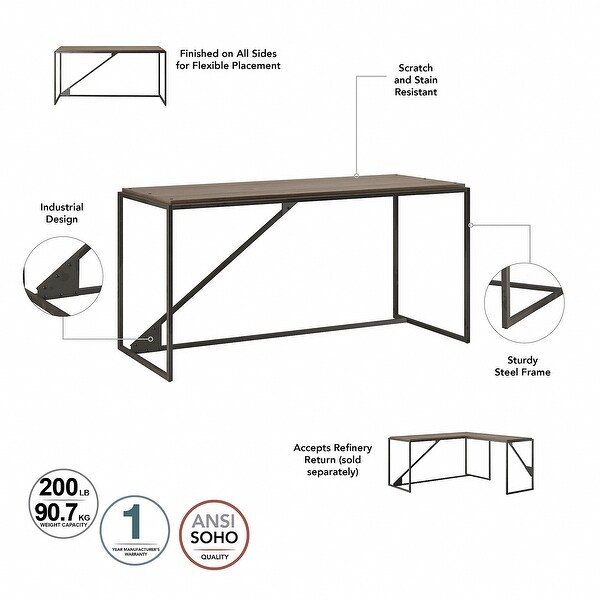 Carbon Loft Plimpton Industrial Desk