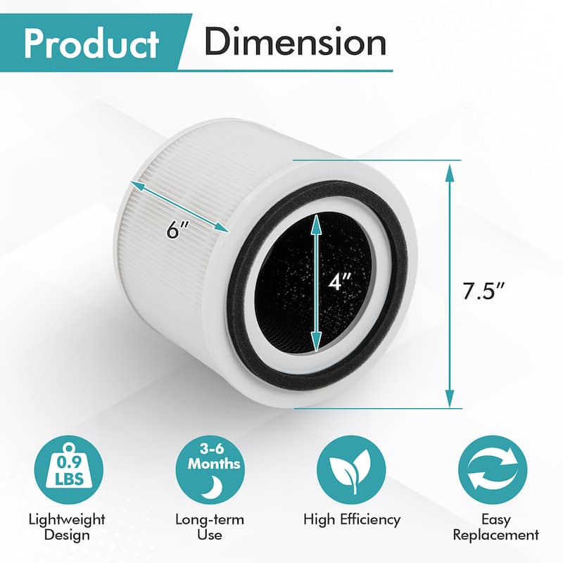 Air Purifier Replacement Filter 3-in-1 H13 True HEPA for Dust Smoke