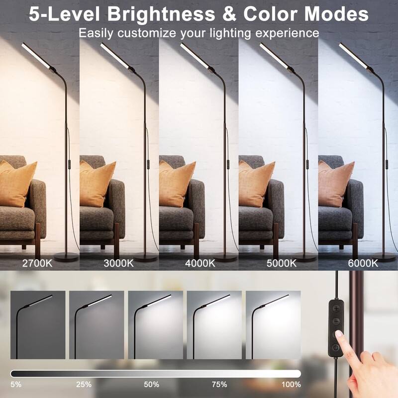 Floor Lamp, 15W/1800LM Bright LED Floor Lamp with Double Head