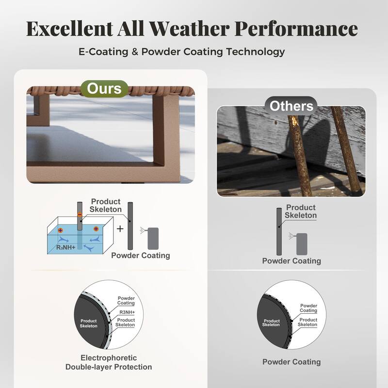 MAINSON ARTS Outdoor Patio Furniture Set, Rattan Wicker Modular Sectional Conversation Set with 10" Extra Thick Cushions