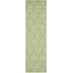 preview thumbnail 11 of 18, SAFAVIEH Handmade Impressions Felicity Modern Wool Rug 2'3" x 8' Runner - Green - Runner