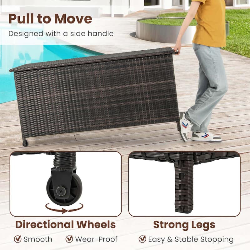 Costway 85 Gallon Rattan Deck Box with Waterproof Liner Universal - See Details
