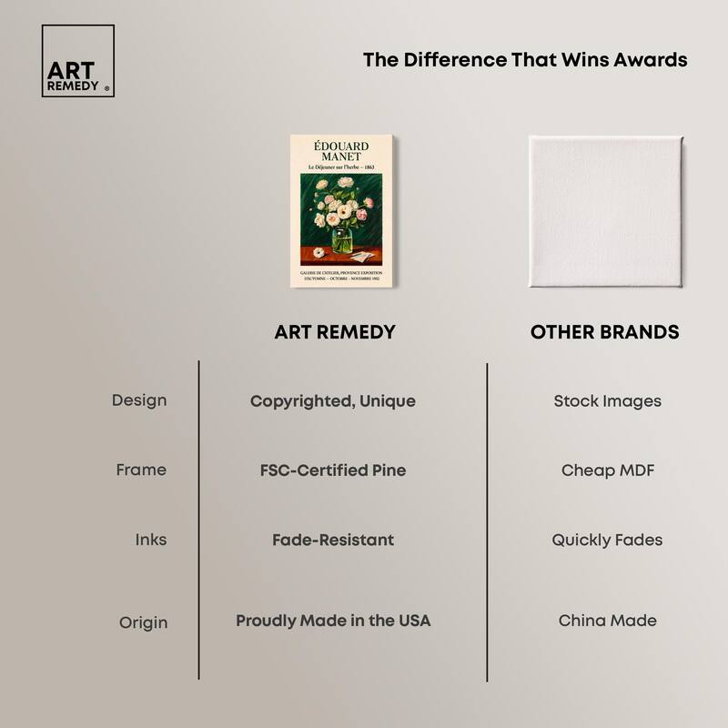 Manet's Floral Canvas by Art Remedy, Gallery Wrapped