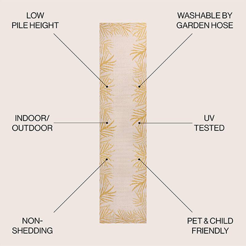 JONATHAN Y Beckett Coastal Cottage Palm Frond Border Blue/Cream Indoor/Outdoor Area Rug
