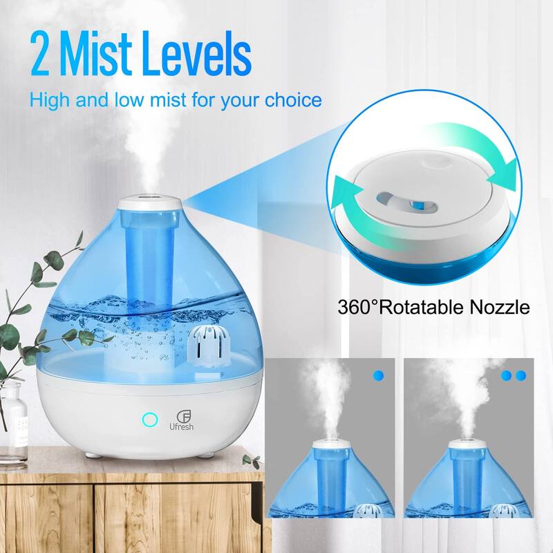 Fill Mist Smart Humidifiers 0.7 Gal Bed Bath & Beyond 38878415