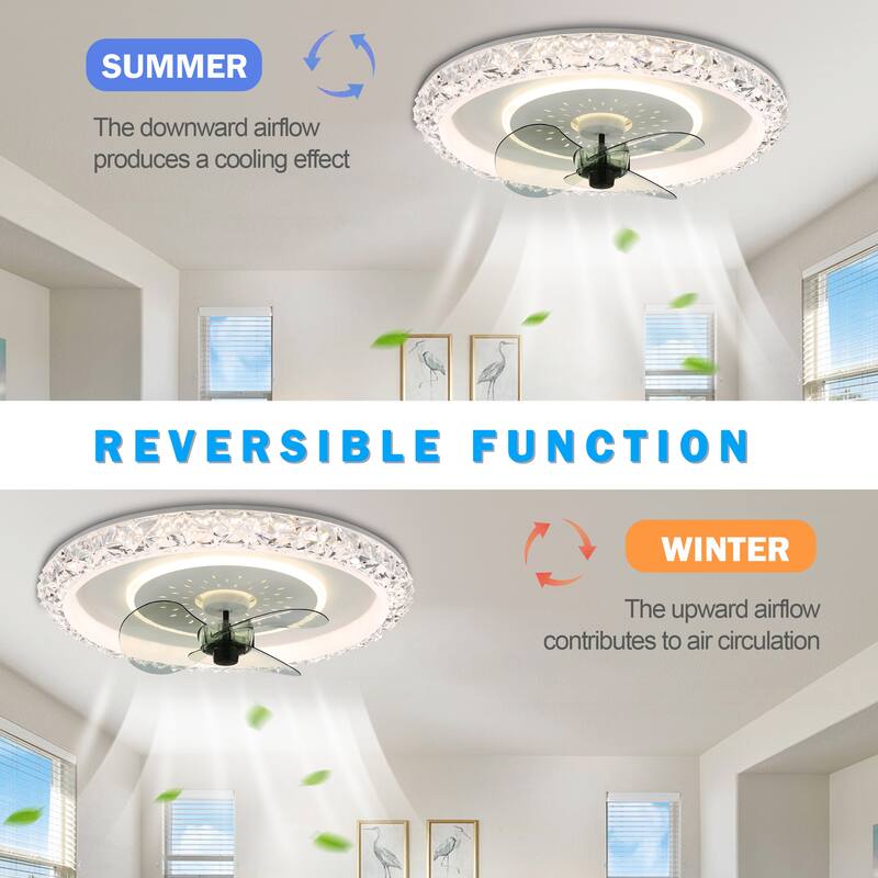 Cusp Barn Modern 19.5-In Low Profile Dimmable LED Ceiling Fan with Remote, 6 Speeds DC Motor Flush Mount Ceiling Fan for Bedroom