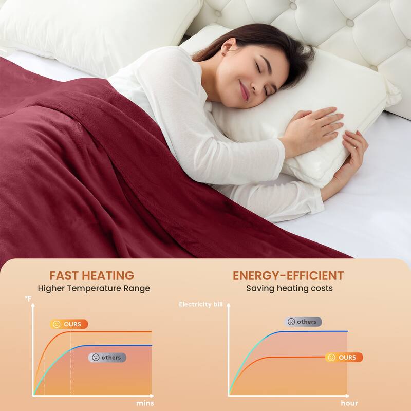 Reversible Flannel Electric Blanket, Soft & Cozy Heated Throw, 9 Heat Settings with Timer Controller