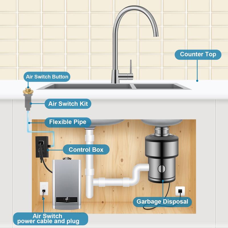 Akicon Garbage Disposal Air Switch Kit, Dual Outlet Sink Top Waste Disposal On/Off Switch Kit
