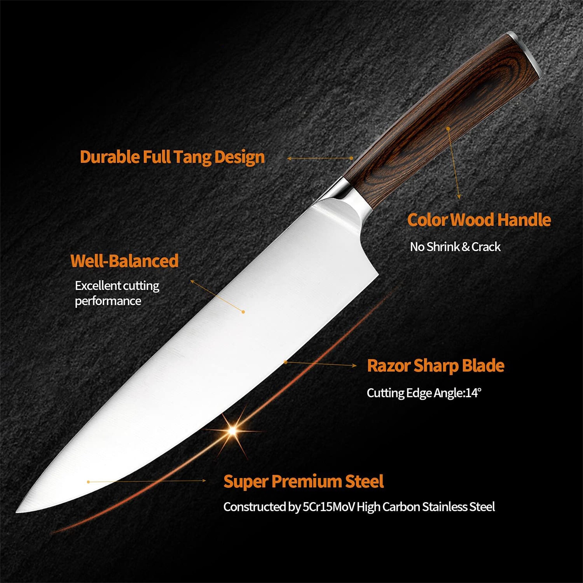 https://ak1.ostkcdn.com/images/products/is/images/direct/1439a0d884d23bbda6167646f4b9f5f365688fea/7PCS-Chef-Knife-Set%2C-Ultra-Sharp-Kitchen-Cutlery-set.jpg