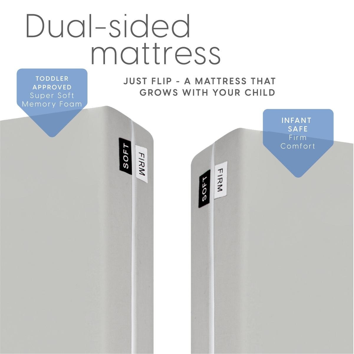 Flipping baby mattress deals to softer side