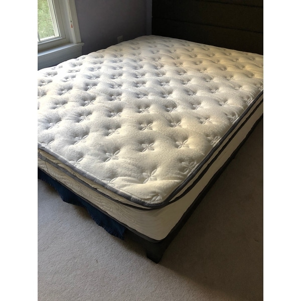 Top Product Reviews For Jenna 14 Inch Euro Top Pocket Spring Mattress 25979604 Overstock