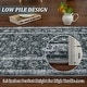 preview thumbnail 3 of 38, Washable Area Rug for Entryway Moss Soft Indoor Door Mat Distressed Floral Low-Pile Kitchen Rugs