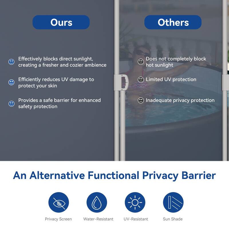 Outdoor Retractable Double Side Awning Waterproof UV-Resistant Folding Privacy Screen Fence