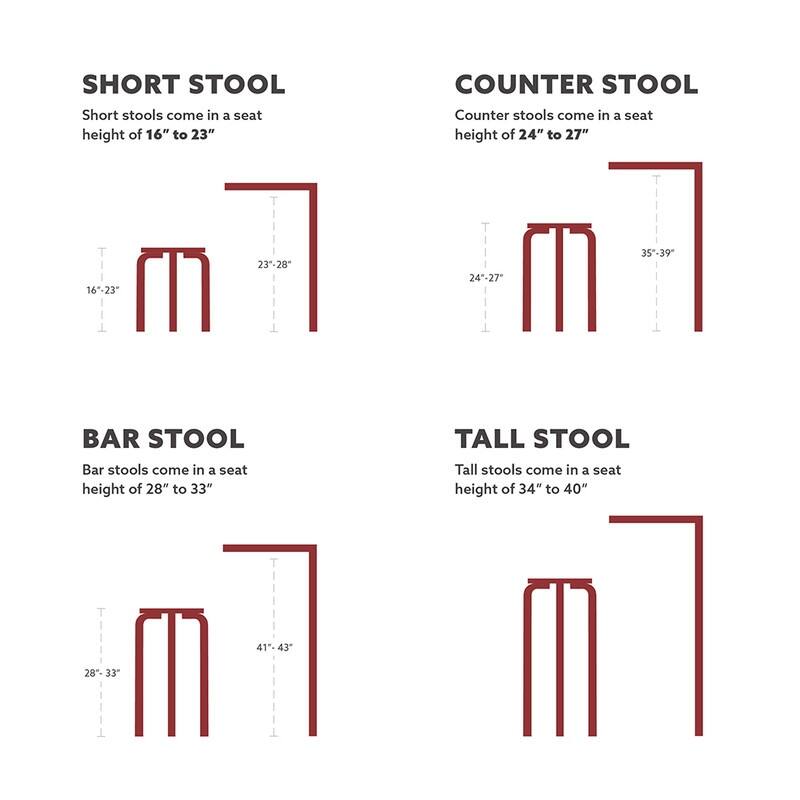 Linon Willamette Faux Leather Bar Stool (Set of 2) - Counter Height