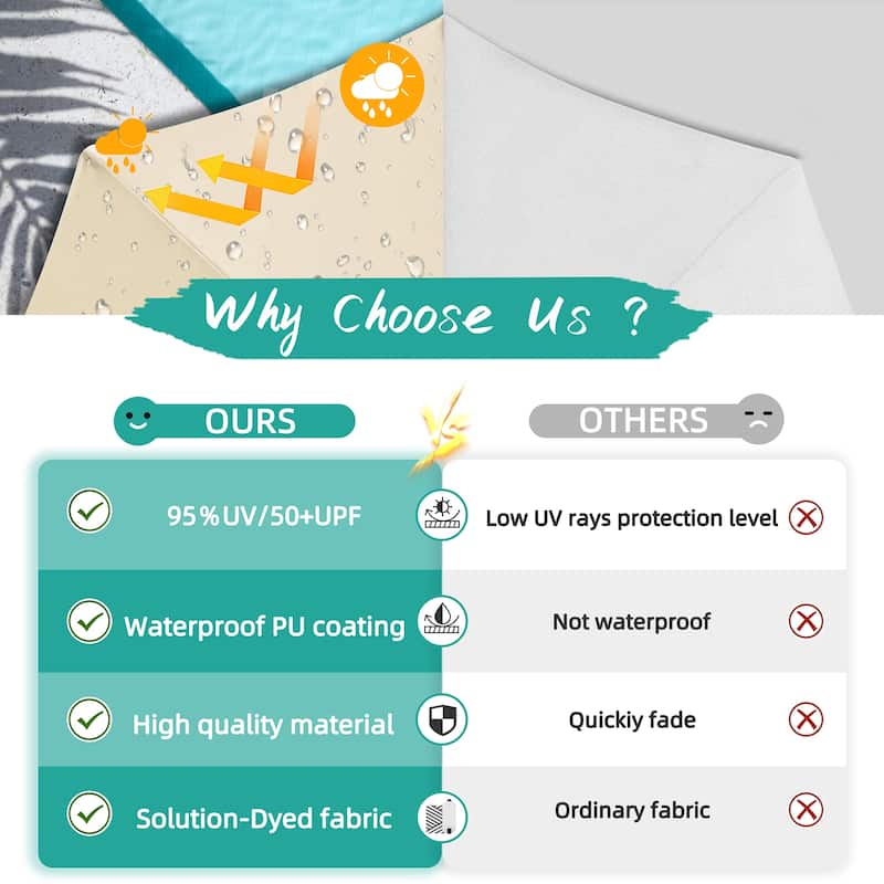 Futzca 9FT Outdoor Hanging Offset Patio Umbrella