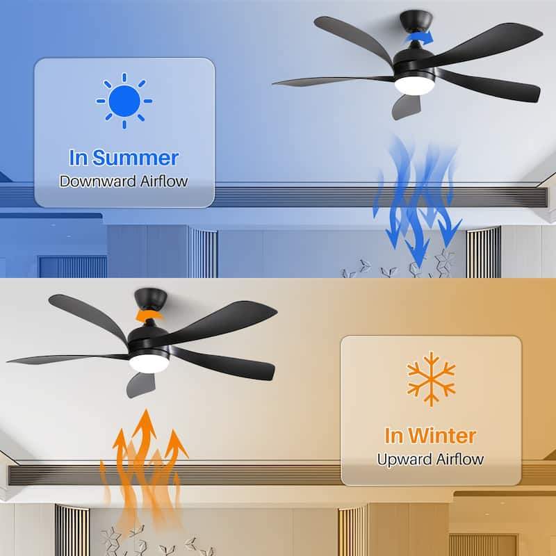 52" Downrod Ceiling Fan with Light and Remote,Reversible DC Motor,for Living Room Bedroom Patio - 52 Inches