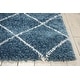 preview thumbnail 116 of 120, Nourison Brisbane Large Diamond Geometric Modern Shag Area Rug