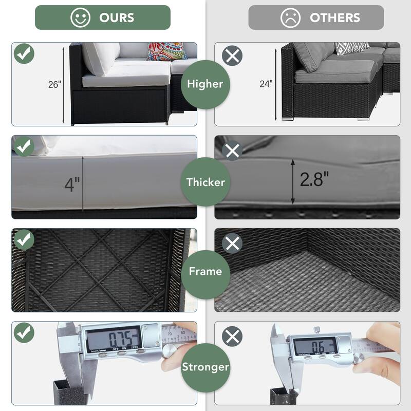 Outdoor 7-Piece Sofa Seating Group with Cushions