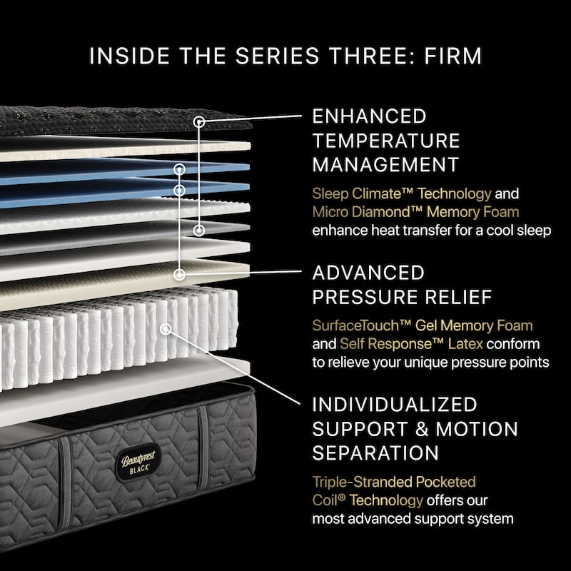 Beautyrest Black Series Three 15" Firm Mattress Set
